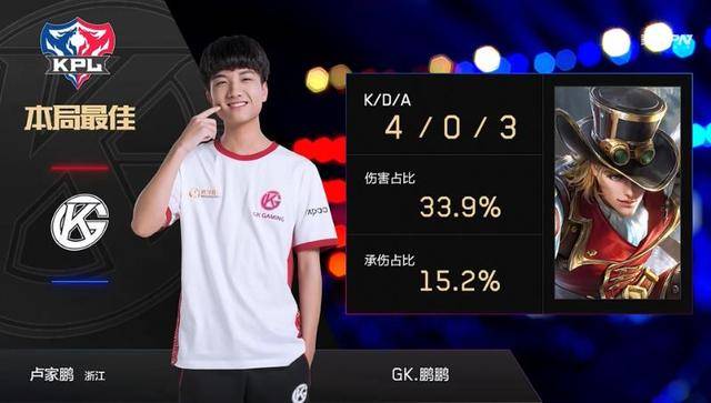 他不仅要面 他不仅要面