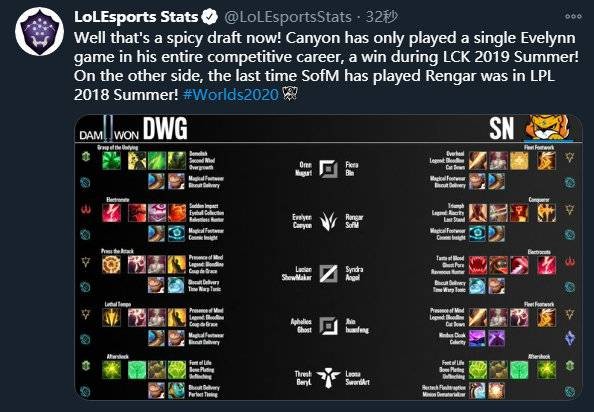 的进攻欲望 的进攻欲望