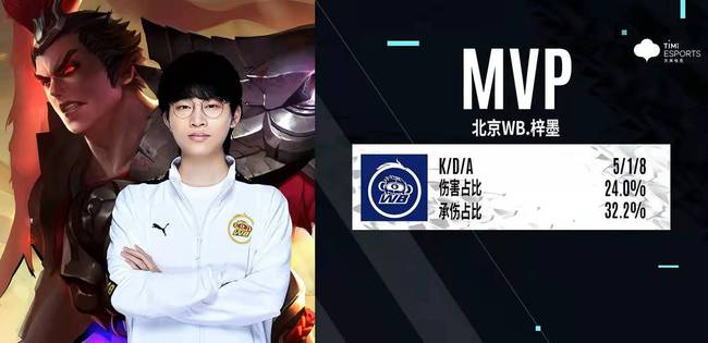 构成身份变 构成身份变